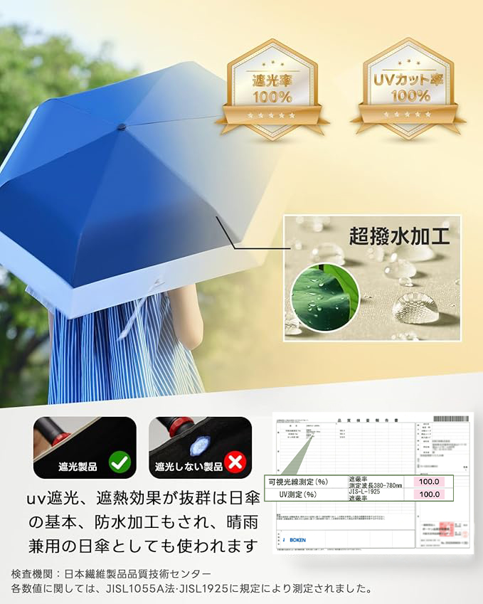 PATCHWORK Pattern 6本骨 90cm 日傘