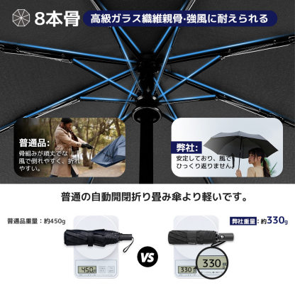  MFU3S Series 形状記憶折りたたみ傘 ワンタッチ 自動開閉 超軽量 メンズ レディース,晴雨兼用 折りたたみ傘,折りたたみ 傘