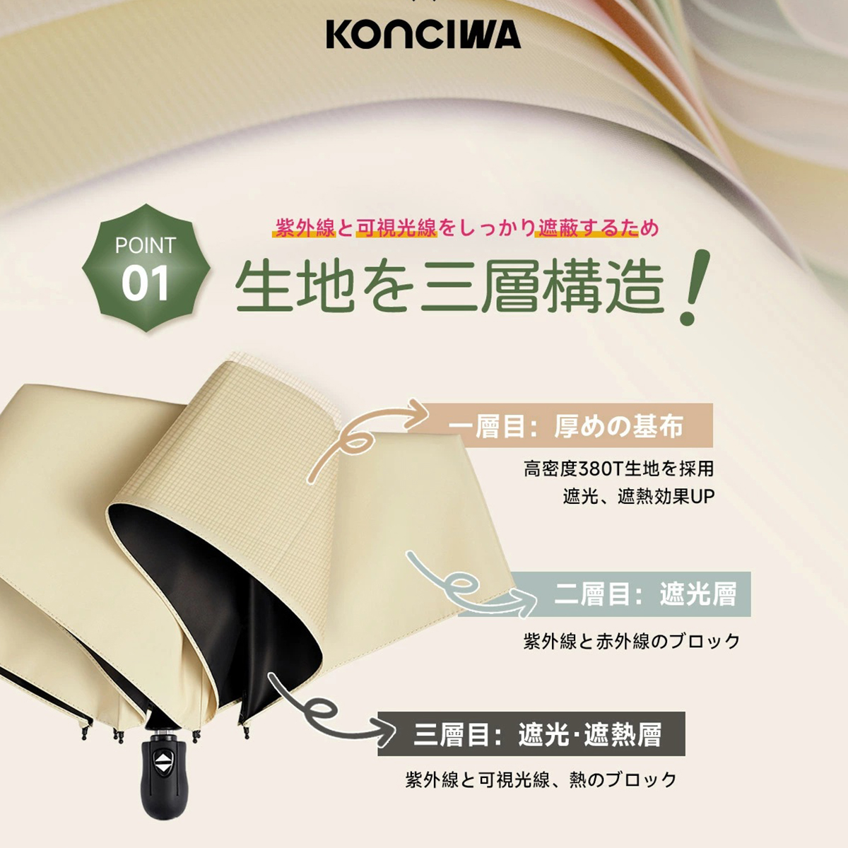 MFU5S 6本骨 90cm 形状記憶折りたたみ傘 – KONCIWA