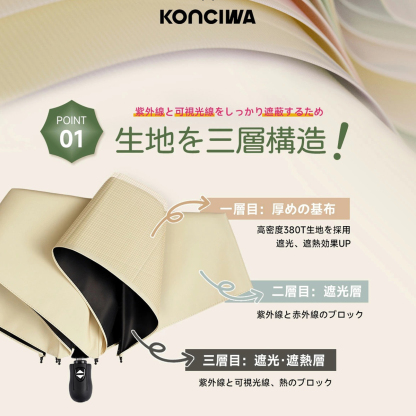 MFU5S Series 晴雨兼用 折りたたみ傘 ワンタッチ自動開閉 日傘兼用雨傘 5秒でたためる 日傘完全遮光人気,日傘 折りたたみ おすすめ,おすすめ 折りたたみ 傘
