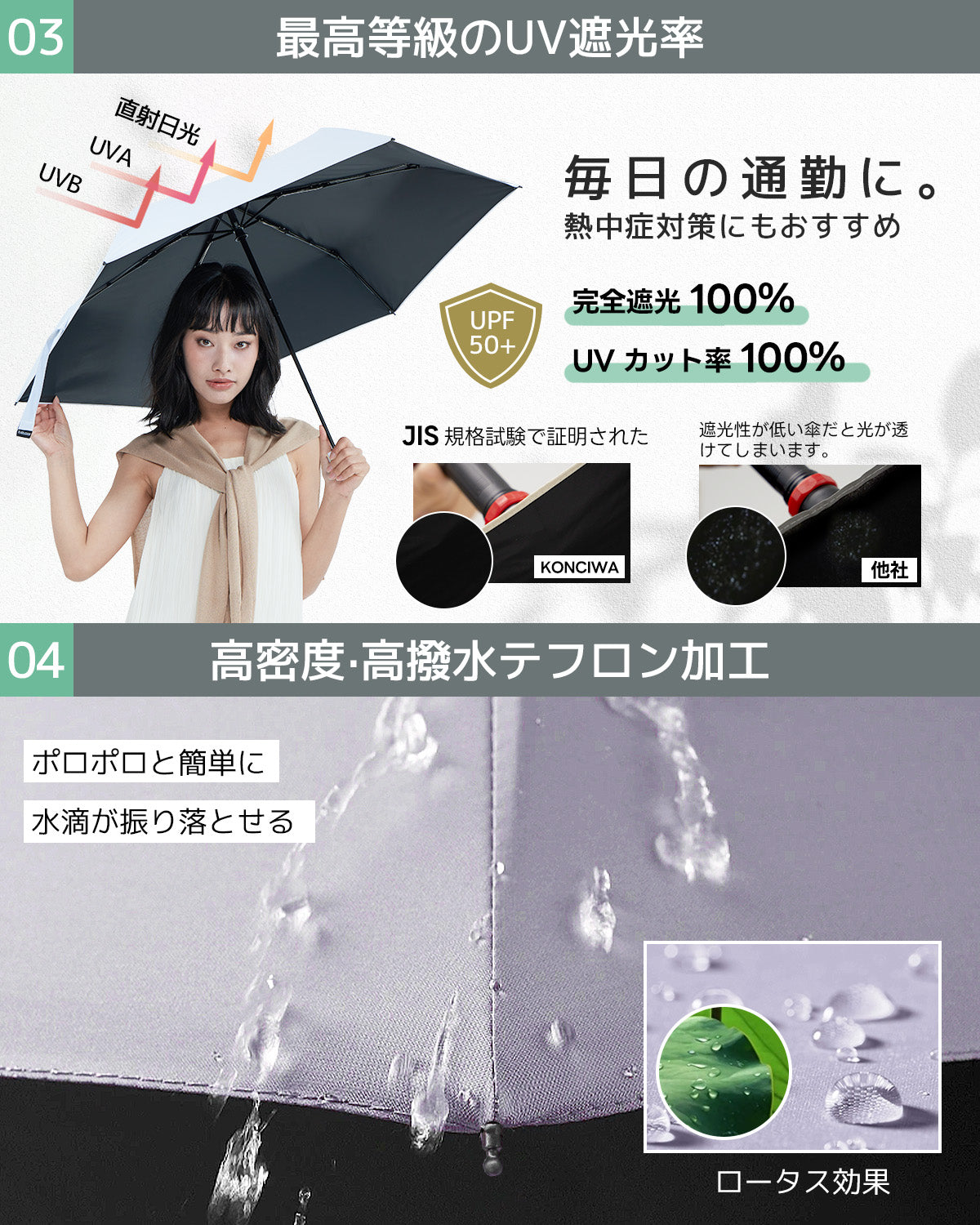 Sun Barrier 100 折りたたみ日傘 ３段折 UVカット ベージュ 3段折 / コンビ | 完全遮光日傘｜サンバリア100