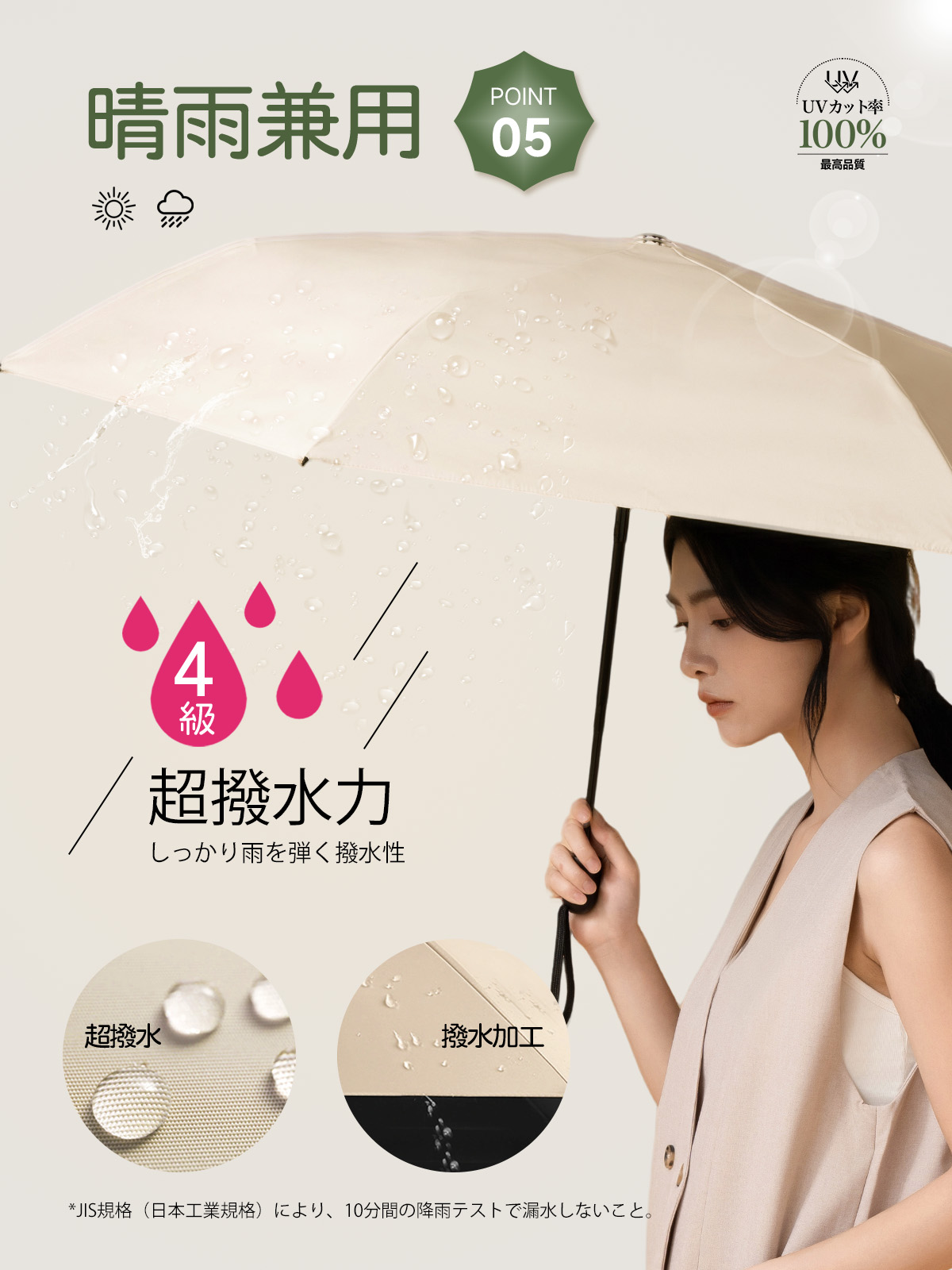 与田祐希×次世代日傘 MFU5S】形状記憶 日傘 完全遮光 5秒収納 -30℃遮熱