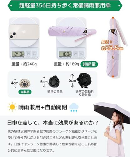 Ultra Portable 折り畳み傘 超軽量 199g UVカット率 100％ 遮光率100% 日傘 折りたたみ ワンタッチ自動開閉 完全遮光 晴雨兼用 レディース