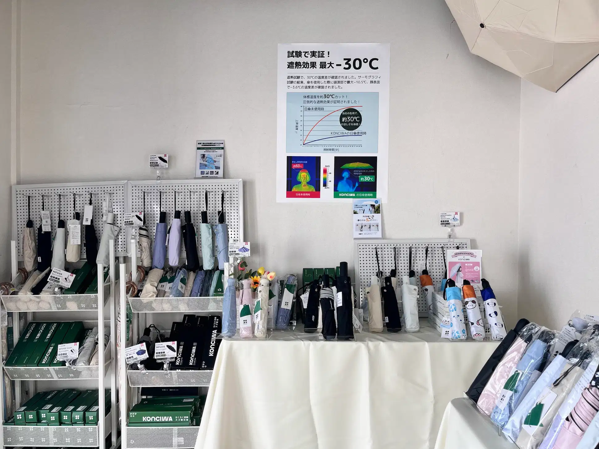 {"default":"KONCIWA,日傘 店舗"}
