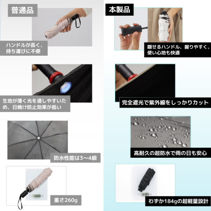 Kakure Pocket L15 日傘 折りたたみ傘 UVカット100% 完全遮光遮熱 耐風撥水 晴雨兼用 熱中症対策 メンズ/レディース/子供