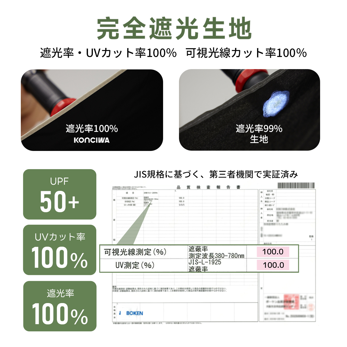 MFU1S 1秒収納 6本骨 90cm 形状記憶折りたたみ日傘
