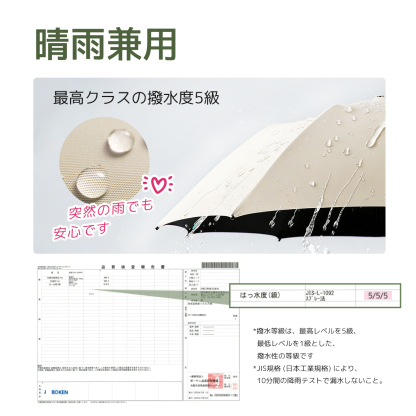 MFU1S 1秒収納 6本骨 90cm 形状記憶折りたたみ日傘