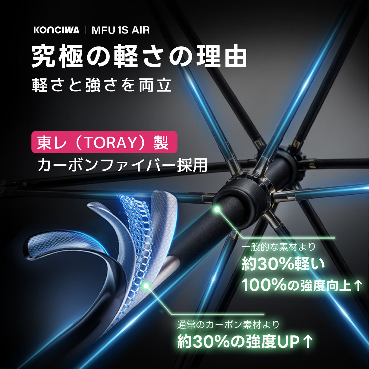 MFU1S AIR 最軽量 約200g 6本骨 90cm 形状記憶折りたたみ日傘