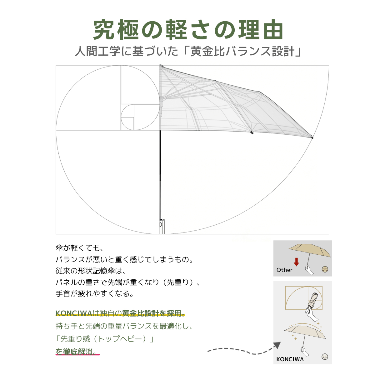 MFU1S AIR 最軽量 約200g 6本骨 90cm 形状記憶折りたたみ日傘