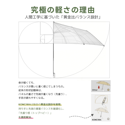 MFU1S AIR 最軽量 約200g 6本骨 90cm 形状記憶折りたたみ日傘