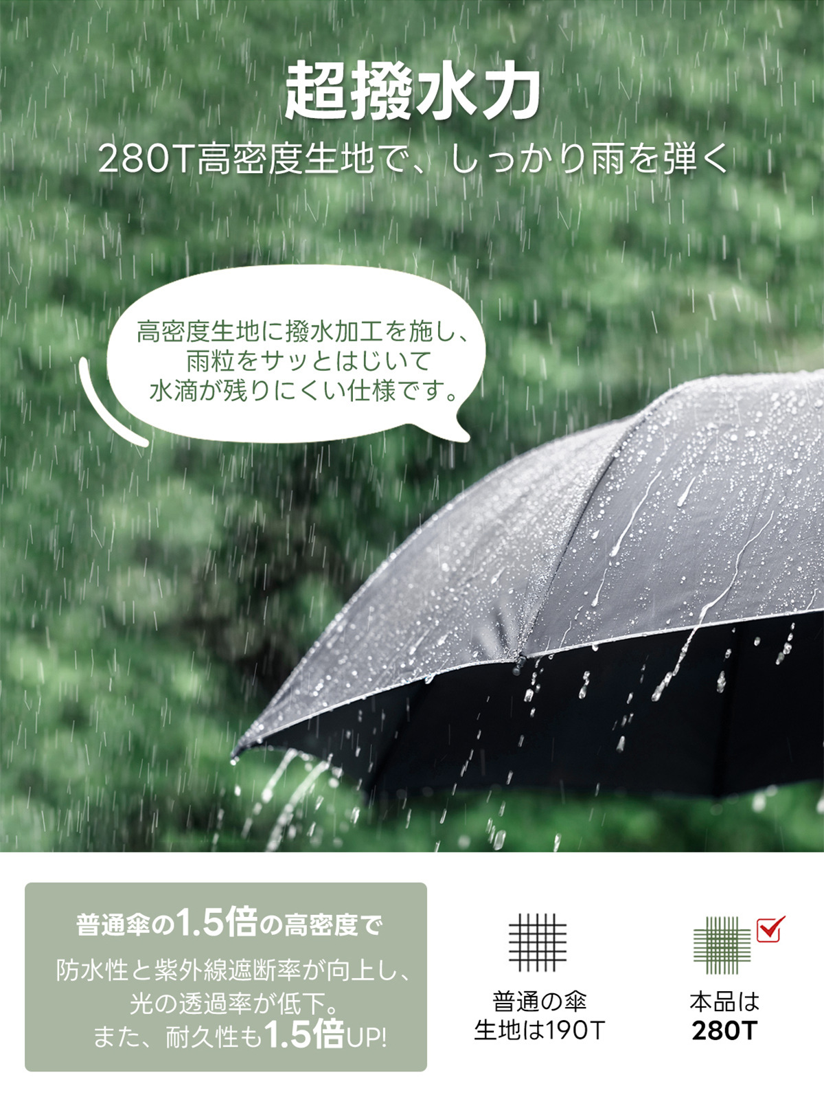 MFU3S】3秒収納 日傘 反射テープ付 形状記憶 完全遮光 100cm大判
