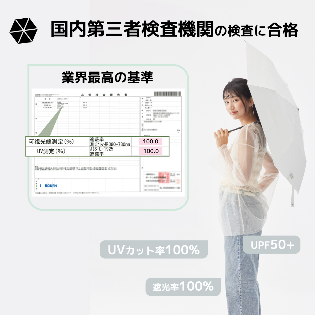 MFU5S Iron+ 6本骨 90cm 形状記憶折り畳み傘