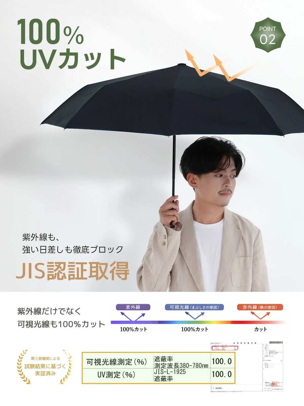 MFU5S PLUS メンズ向け ビッグサイズ100cm 8本骨 形状記憶 完全遮光折りたたみ日傘