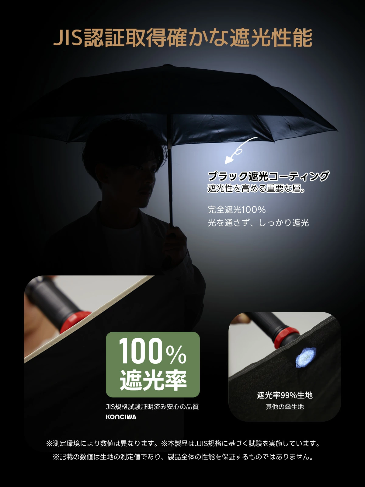 MFU5S PLUS メンズ向け ビッグサイズ100cm 8本骨 形状記憶 完全遮光折りたたみ日傘