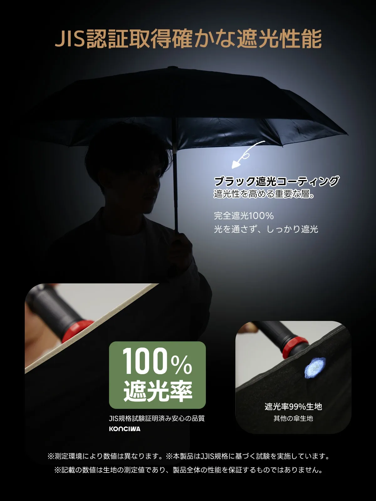 MFU5S PLUS メンズ向け ビッグサイズ100cm 8本骨 形状記憶 完全遮光折りたたみ日傘