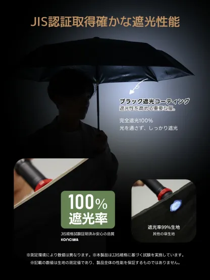 MFU5S PLUS メンズ向け ビッグサイズ100cm 8本骨 形状記憶 完全遮光折りたたみ日傘