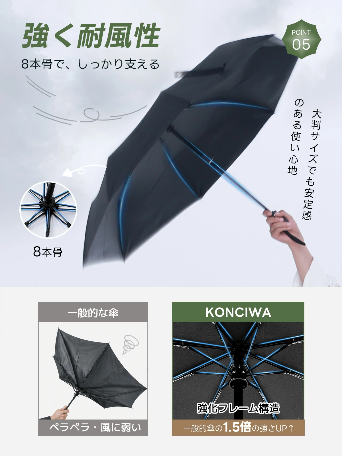 MFU5S PLUS メンズ向け ビッグサイズ100cm 8本骨 形状記憶 完全遮光折りたたみ日傘