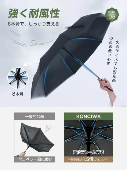 MFU5S PLUS メンズ向け ビッグサイズ100cm 8本骨 形状記憶 完全遮光折りたたみ日傘