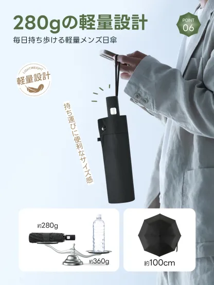MFU5S PLUS メンズ向け ビッグサイズ100cm 8本骨 形状記憶 完全遮光折りたたみ日傘