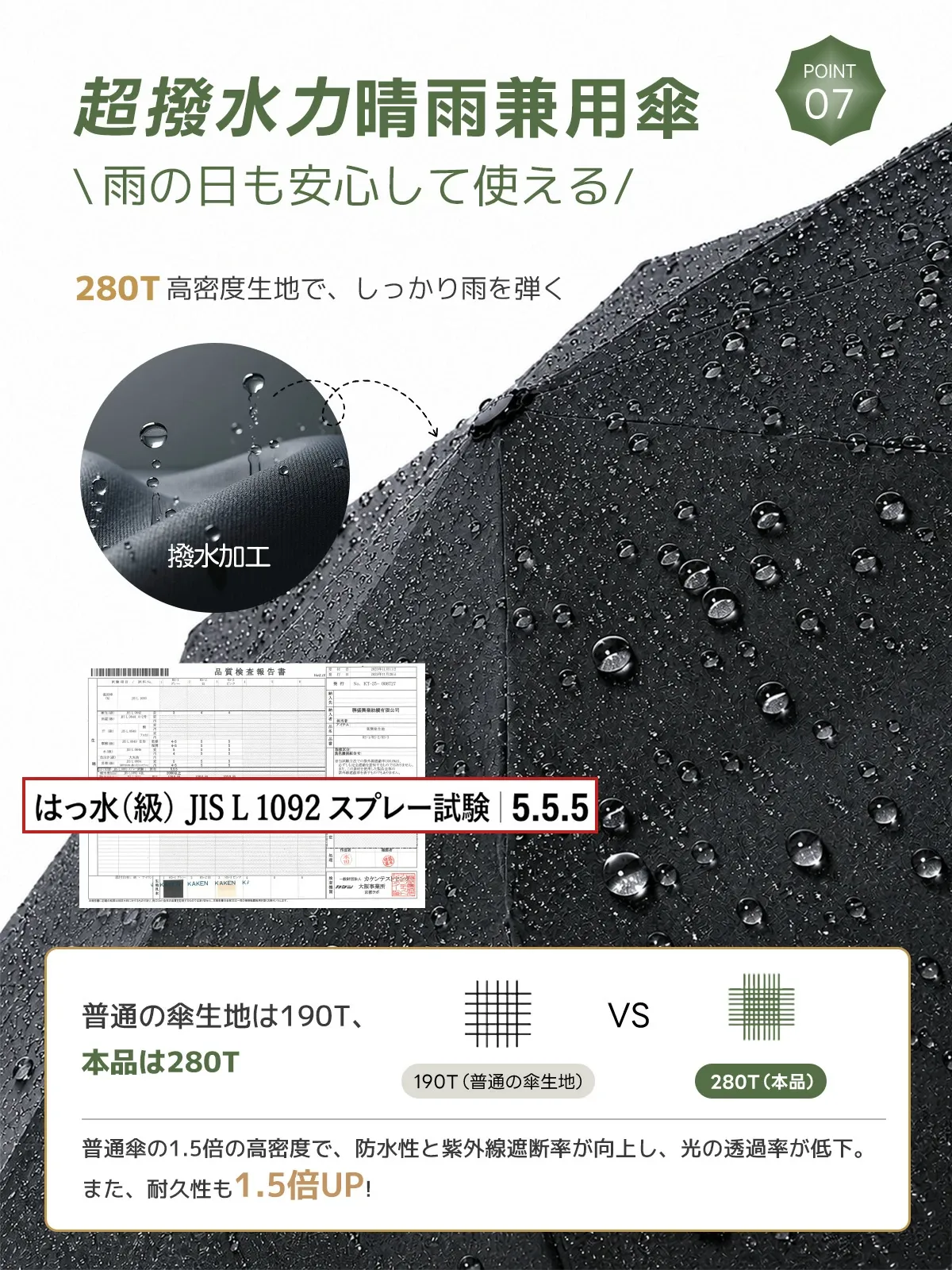 MFU5S PLUS メンズ向け ビッグサイズ100cm 8本骨 形状記憶 完全遮光折りたたみ日傘