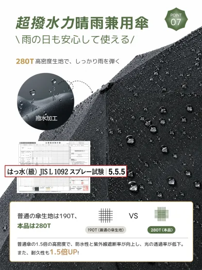 MFU5S PLUS メンズ向け ビッグサイズ100cm 8本骨 形状記憶 完全遮光折りたたみ日傘