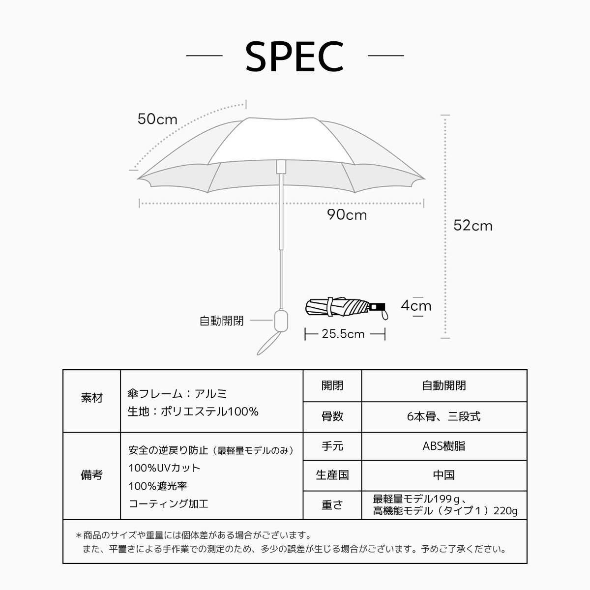 MFU5S AIR 最軽量 6本骨 90cm 形状記憶折りたたみ傘
