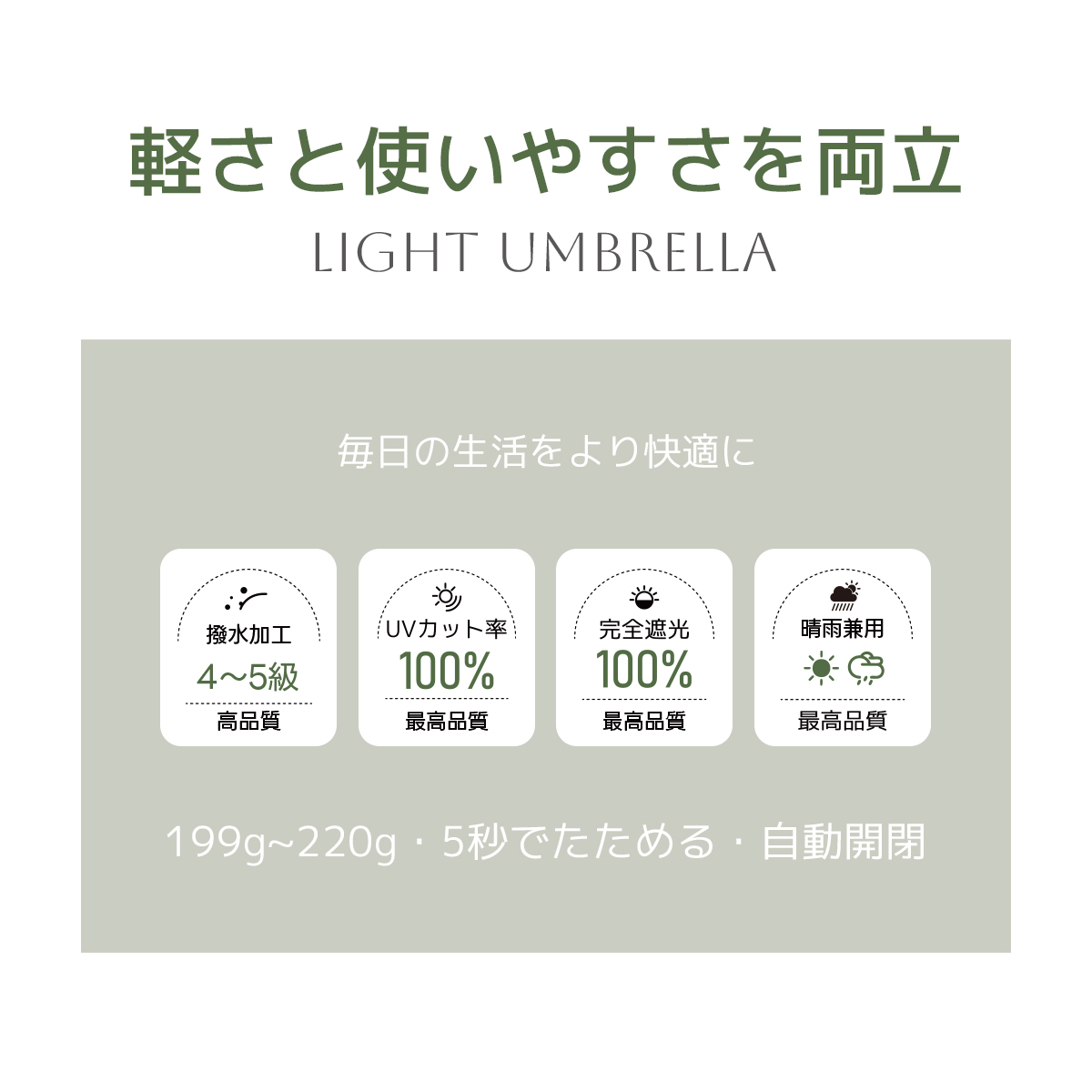 MFU5S AIR 最軽量 6本骨 90cm 形状記憶折りたたみ傘