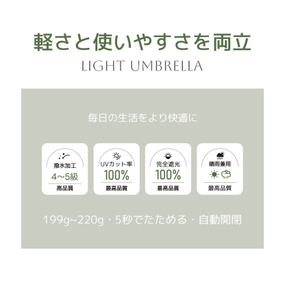 MFU5S AIR 最軽量 6本骨 90cm 形状記憶折りたたみ傘