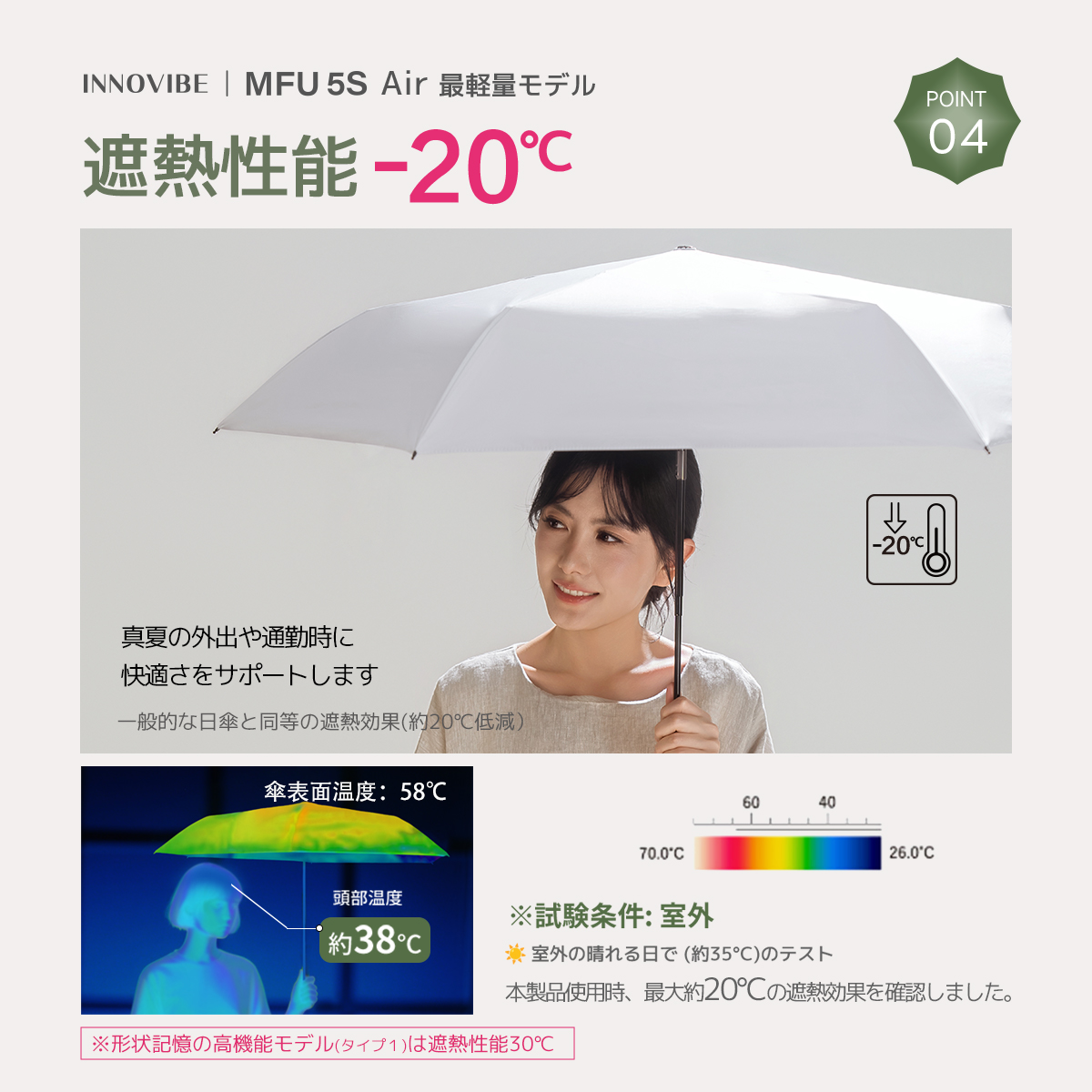 MFU5S AIR 最軽量 6本骨 90cm 形状記憶折りたたみ傘