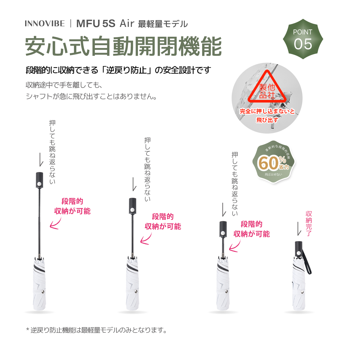 MFU5S AIR 最軽量 6本骨 90cm 形状記憶折りたたみ傘