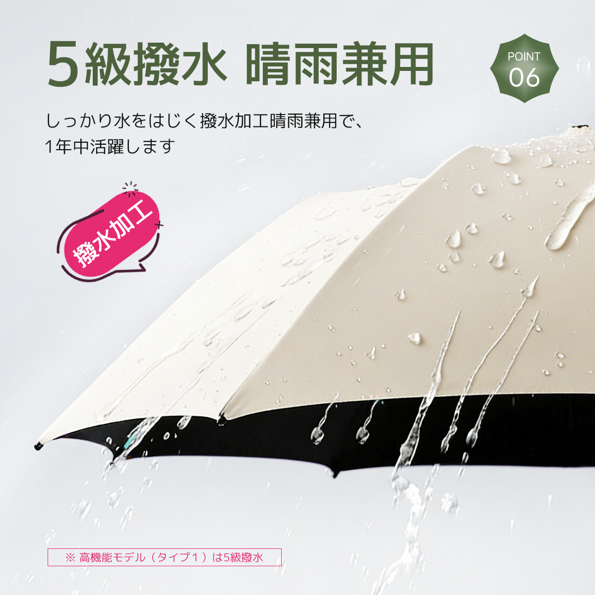 MFU5S AIR 最軽量 6本骨 90cm 形状記憶折りたたみ傘