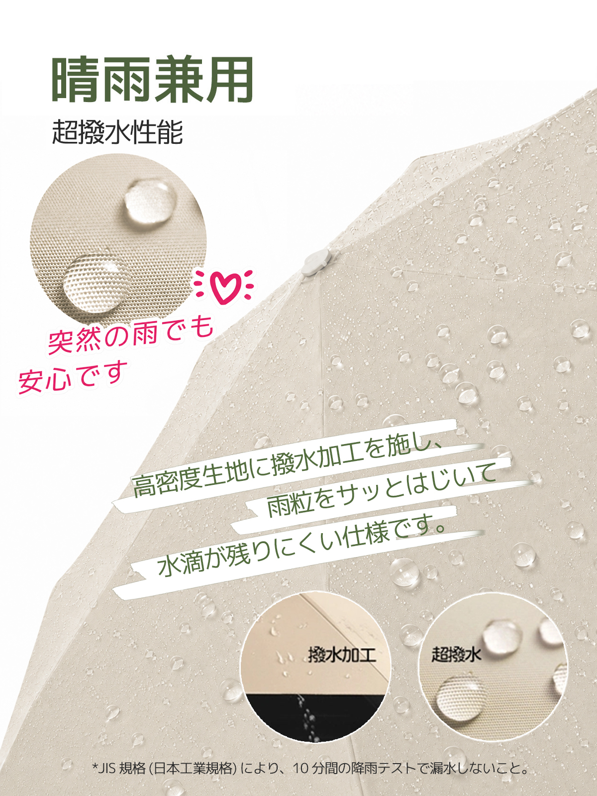 【与田祐希×次世代日傘】MFU1S 1秒収納 6本骨 90cm 形状記憶折りたたみ日傘