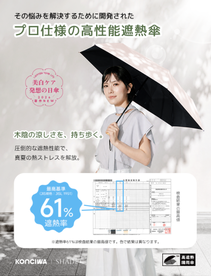 SHADE+  完全遮光100% 自動開閉 6本骨 97cm 晴雨兼用 逆戻り防止 折りたたみ日傘