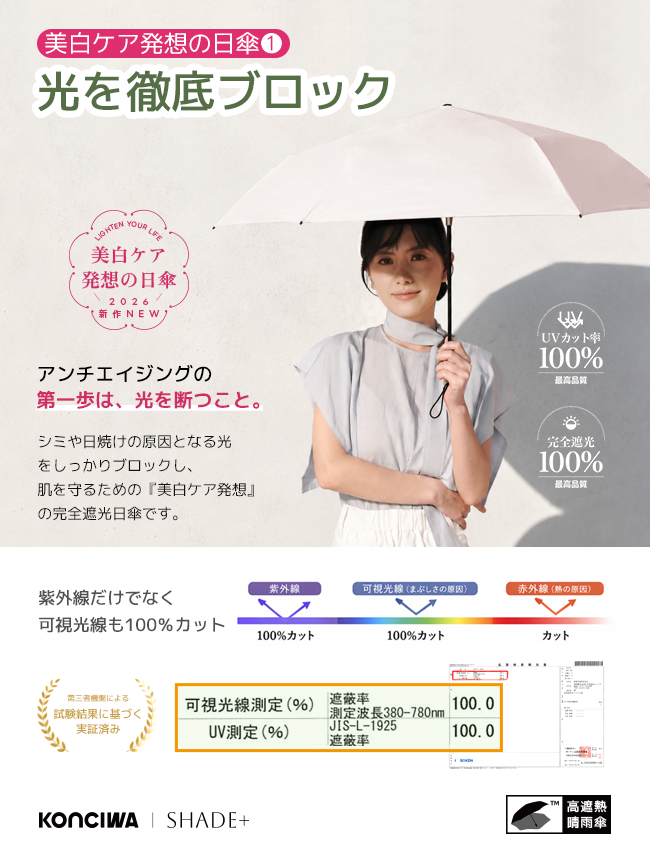 SHADE+  完全遮光100% 自動開閉 6本骨 97cm 晴雨兼用 逆戻り防止 折りたたみ日傘