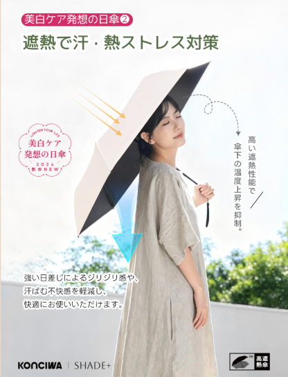 SHADE+  完全遮光100% 自動開閉 6本骨 97cm 晴雨兼用 逆戻り防止 折りたたみ日傘