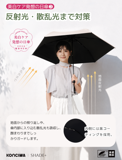 SHADE+  完全遮光100% 自動開閉 6本骨 97cm 晴雨兼用 逆戻り防止 折りたたみ日傘