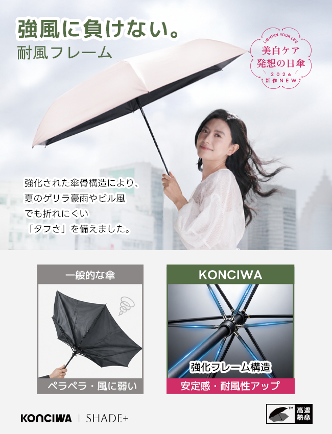 SHADE+  完全遮光100% 自動開閉 6本骨 97cm 晴雨兼用 逆戻り防止 折りたたみ日傘