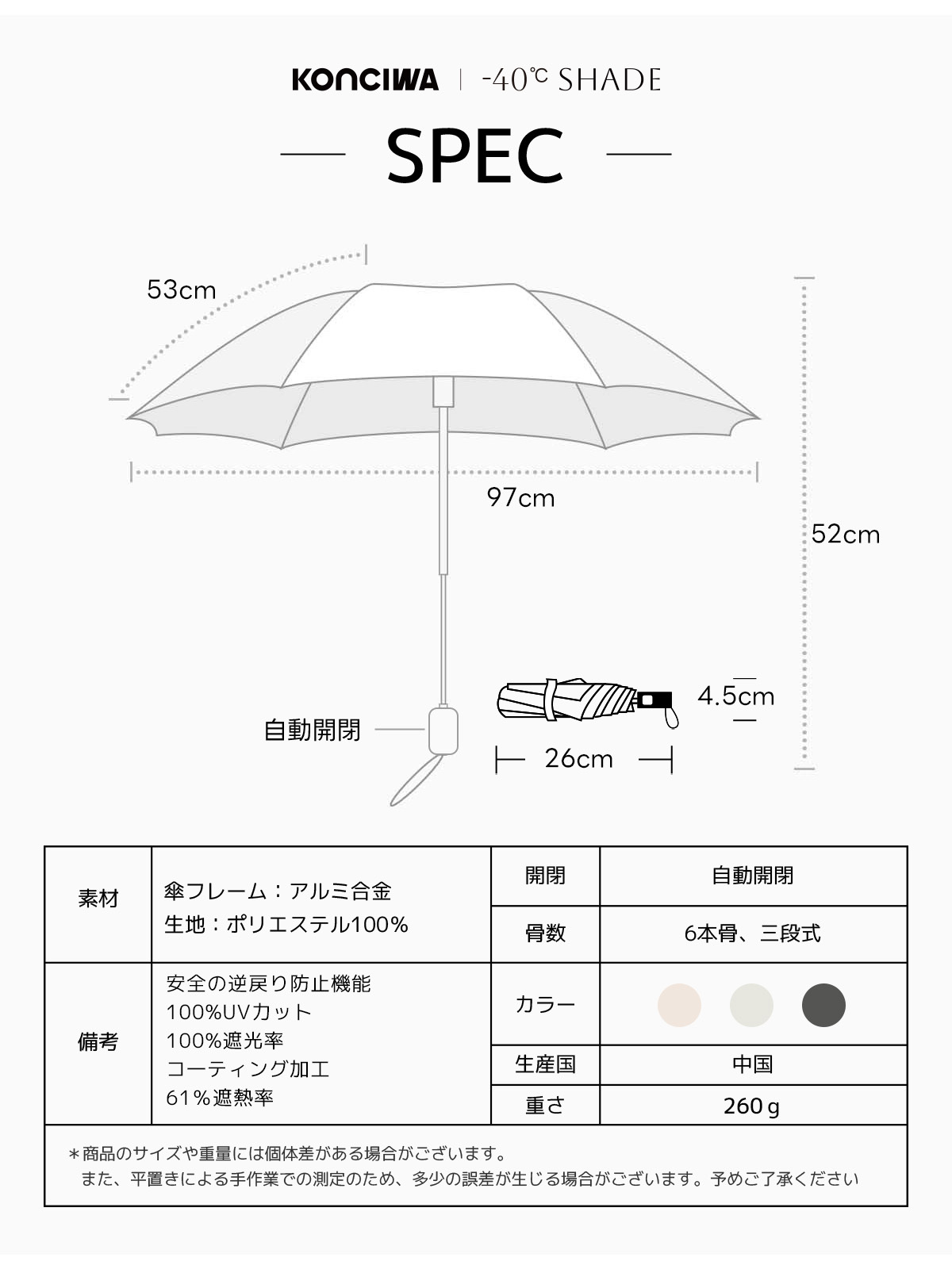 -40°C SHADE  逆戻り防止 自動開閉 6本骨 97cm 晴雨兼用 完全遮光100% 折りたたみ日傘