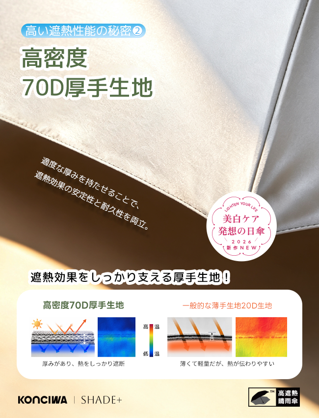 SHADE+  完全遮光100% 自動開閉 6本骨 97cm 晴雨兼用 逆戻り防止 折りたたみ日傘