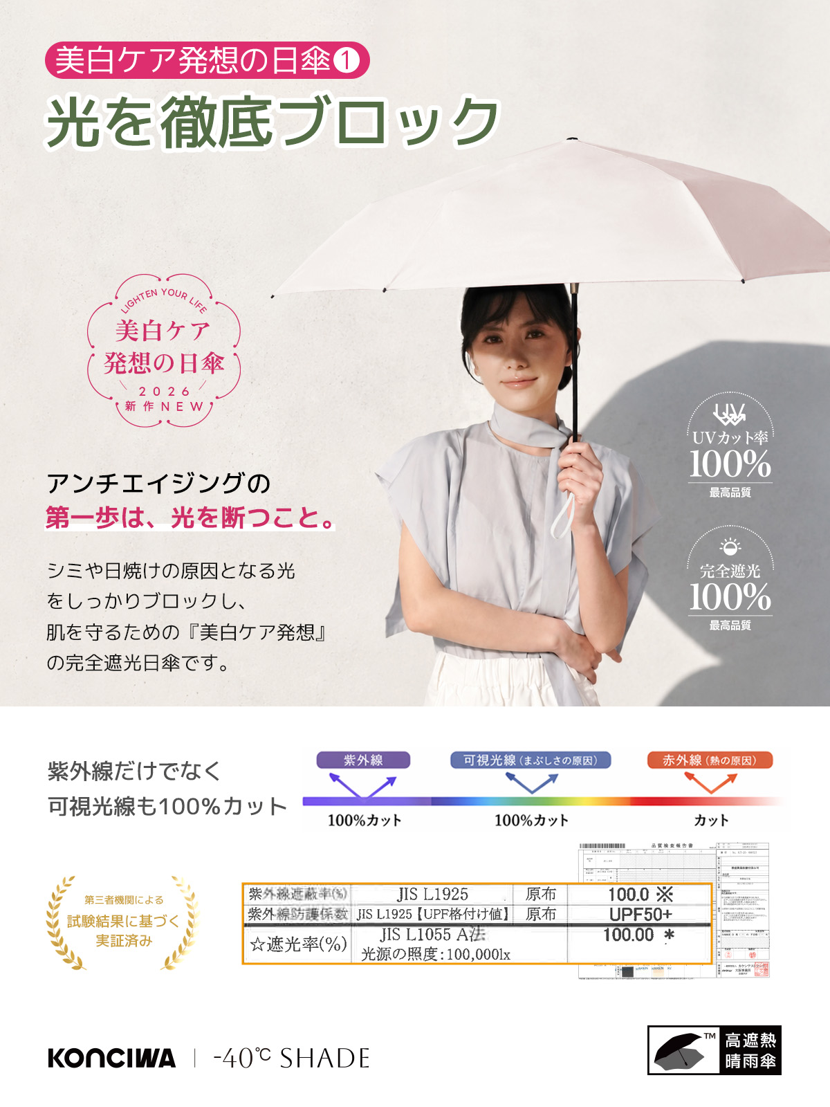 -40°C SHADE  逆戻り防止 自動開閉 6本骨 97cm 晴雨兼用 完全遮光100% 折りたたみ日傘