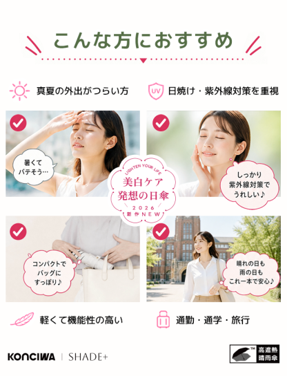 SHADE+  完全遮光100% 自動開閉 6本骨 97cm 晴雨兼用 逆戻り防止 折りたたみ日傘