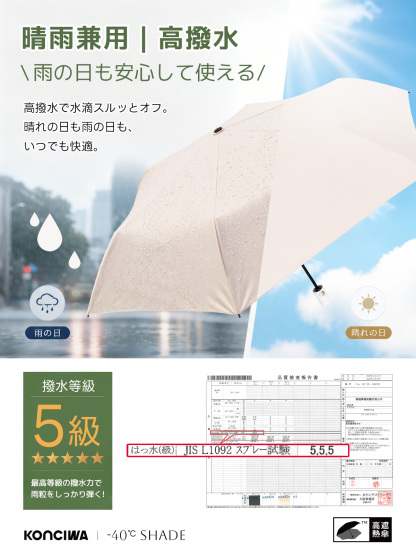 -40°C SHADE  逆戻り防止 自動開閉 6本骨 97cm 晴雨兼用 完全遮光100% 折りたたみ日傘