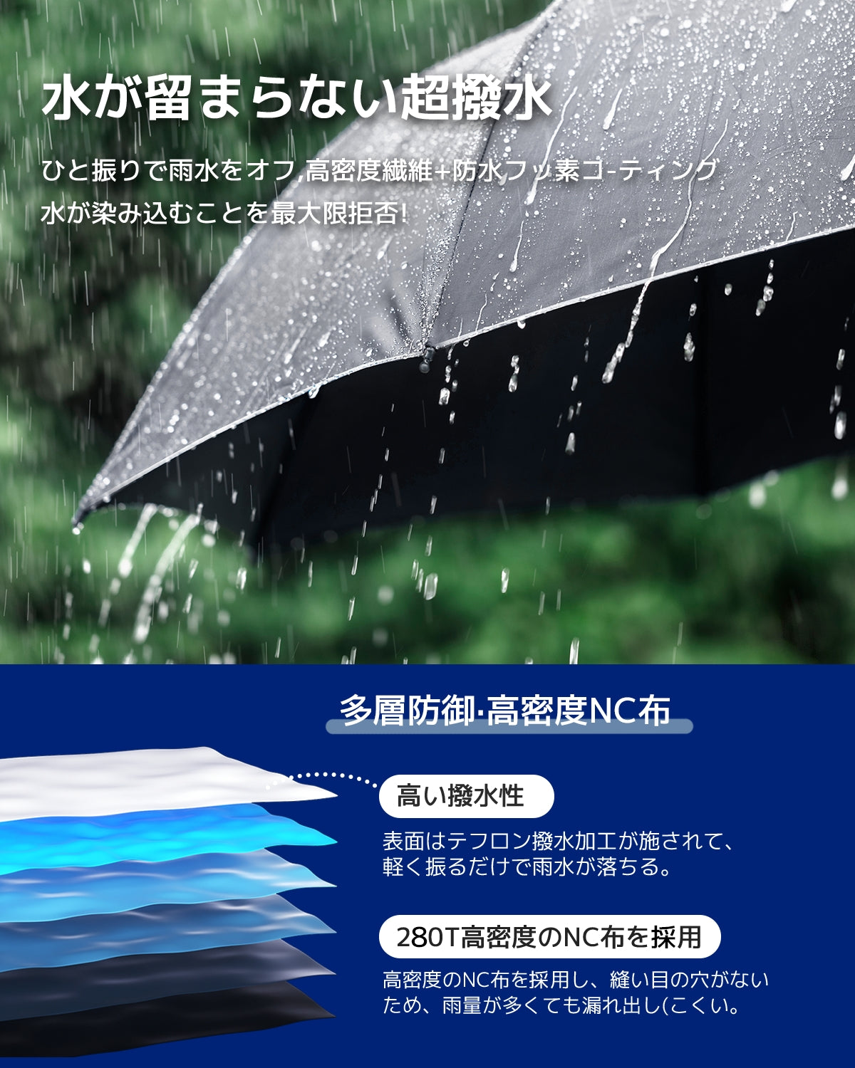 MFU3S Series 形状記憶折りたたみ傘 ワンタッチ 自動開閉 超軽量 MFU3S Series 形状記憶折りたたみ傘 ワンタッチ 自動開閉 超軽量