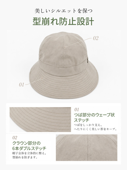 UPF50+ キャップ