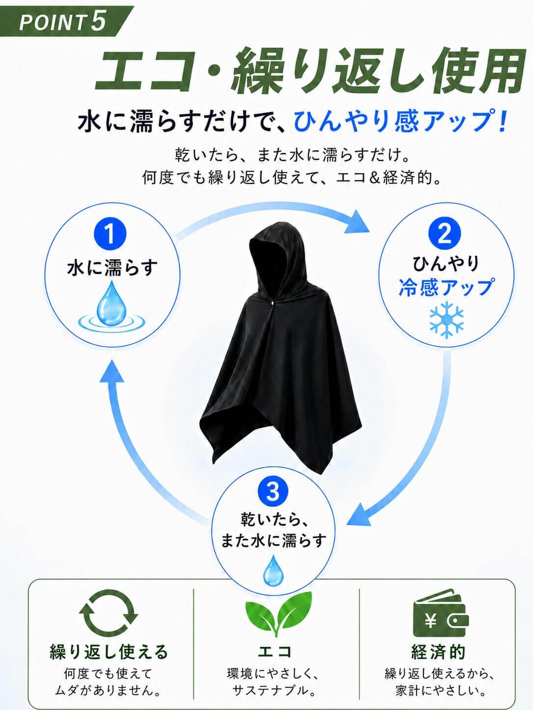 PCM 冷感ポンチョ KONCIWA フード付き 冷感ケープ 夏用 接触冷感 ひんやり UV対策 日差し対策 暑さ対策 レディース メンズ キッズ 軽量 スポーツ観戦 アウトドア キャンプ 通勤 送迎 公園