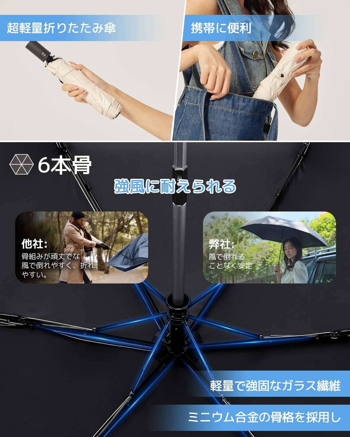 コンパクトで携帯にはとても便利です。強風にも耐えられます。晴雨 兼用 傘,自動 開閉 折り畳み 傘