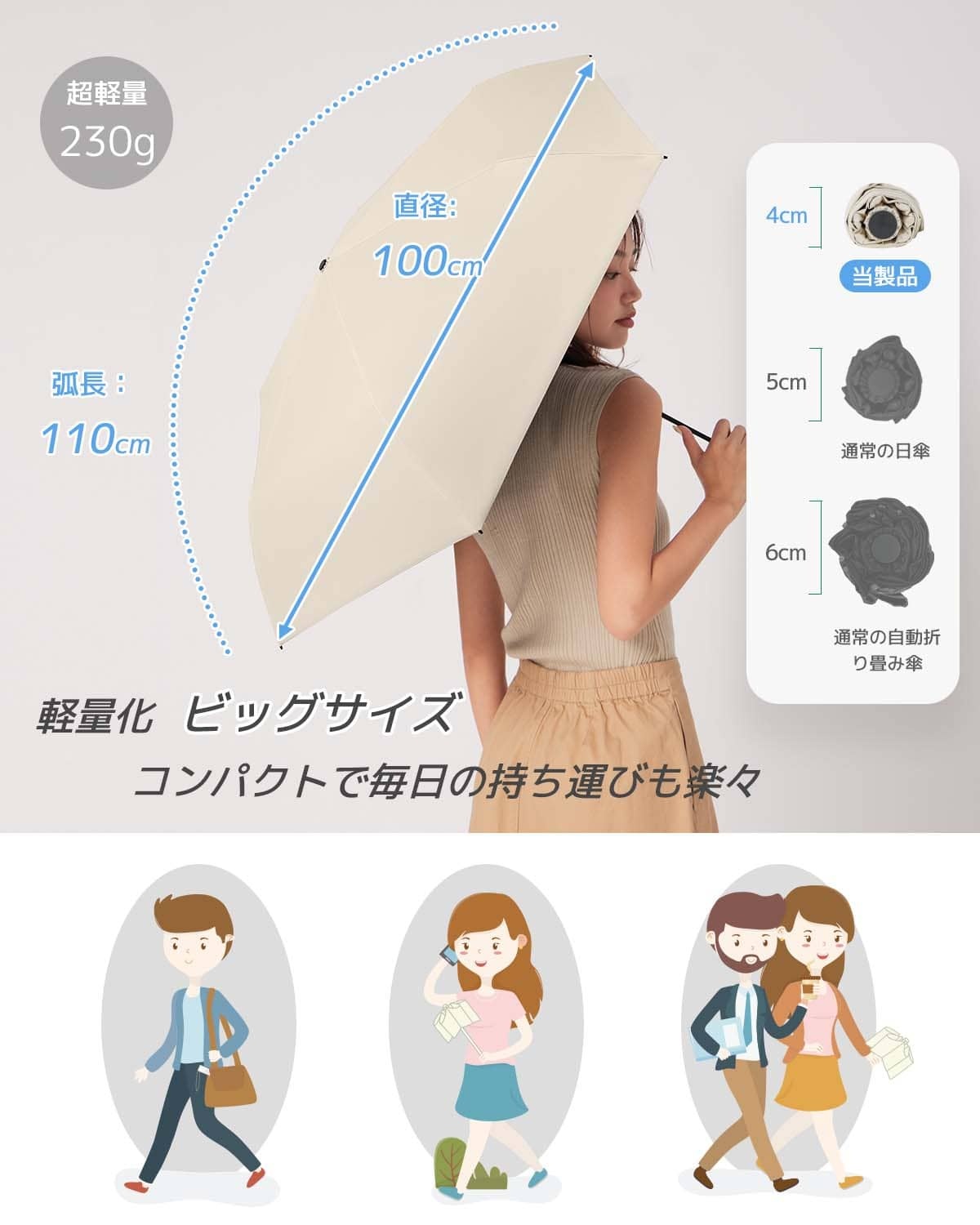 ビッグサイズで風雨から完全に守ります。コンパクトで毎日の持ち運びに楽々です。折り畳み 傘 自動 開閉 レディース,自動 開閉 傘