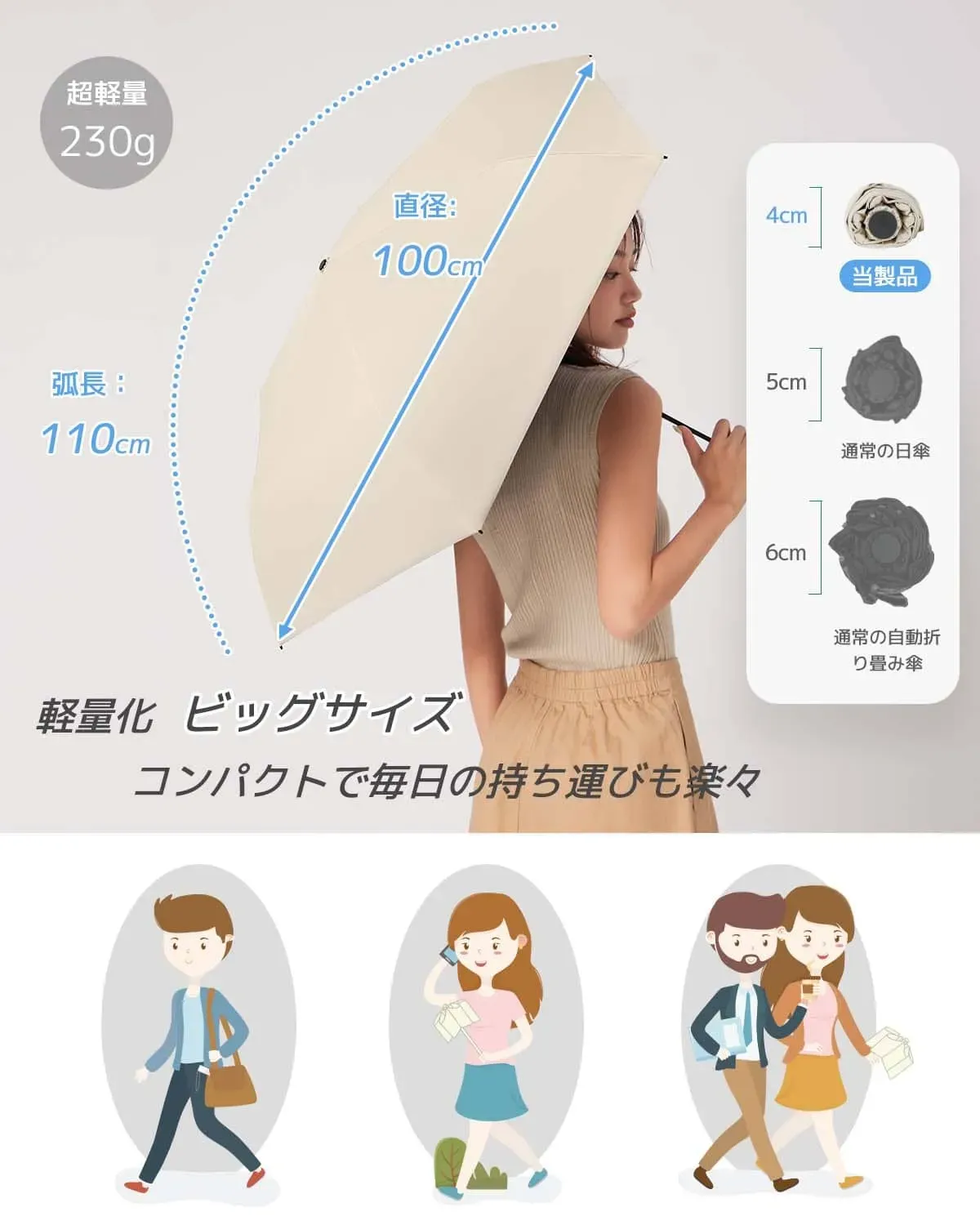 晴雨 兼用 傘,完全 遮光 折りたたみ 日傘,日傘 雨傘 兼用,クリスマスキャンペーン,クリスマスセット,プレゼント 傘