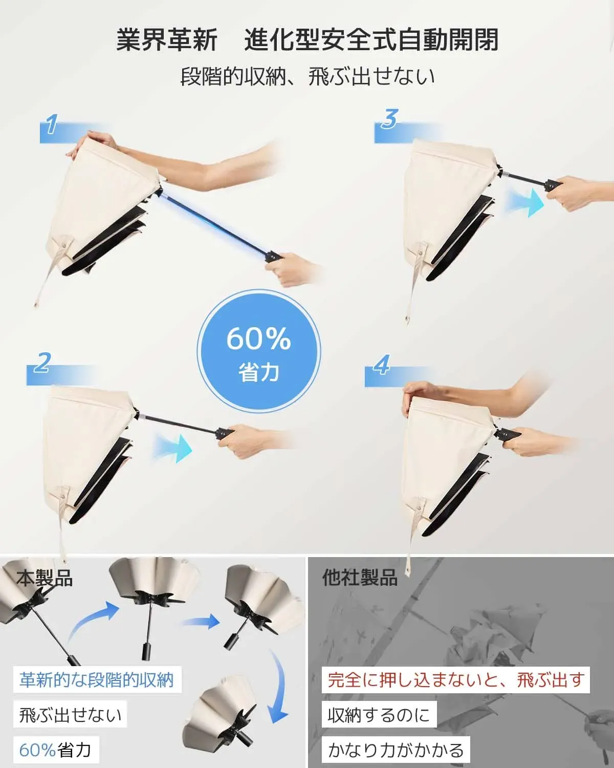 日傘 折りたたみ 完全 遮光 人気,日傘 完全 遮光 人気,クリスマスキャンペーン,クリスマスセット,プレゼント 傘