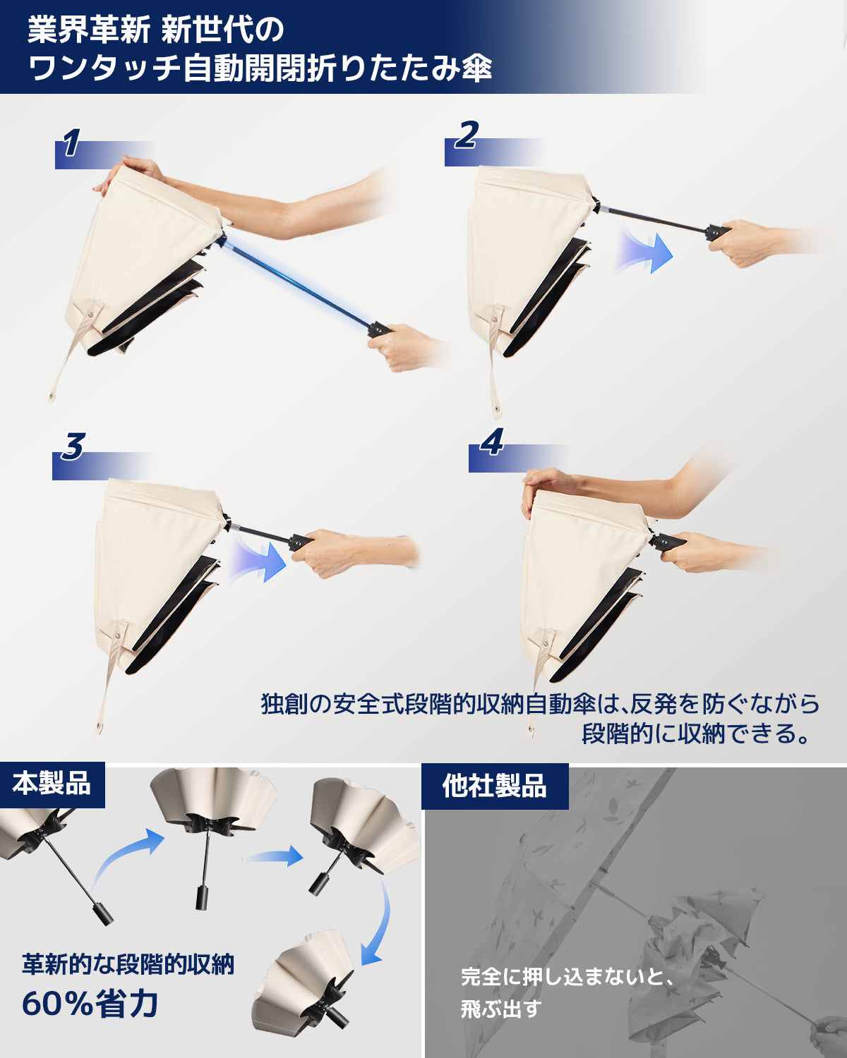 折りたたみ やすい 日傘,お年寄りの散歩,折りたたみ 傘 丈夫 軽い,折り畳み 傘 55cm 小さい